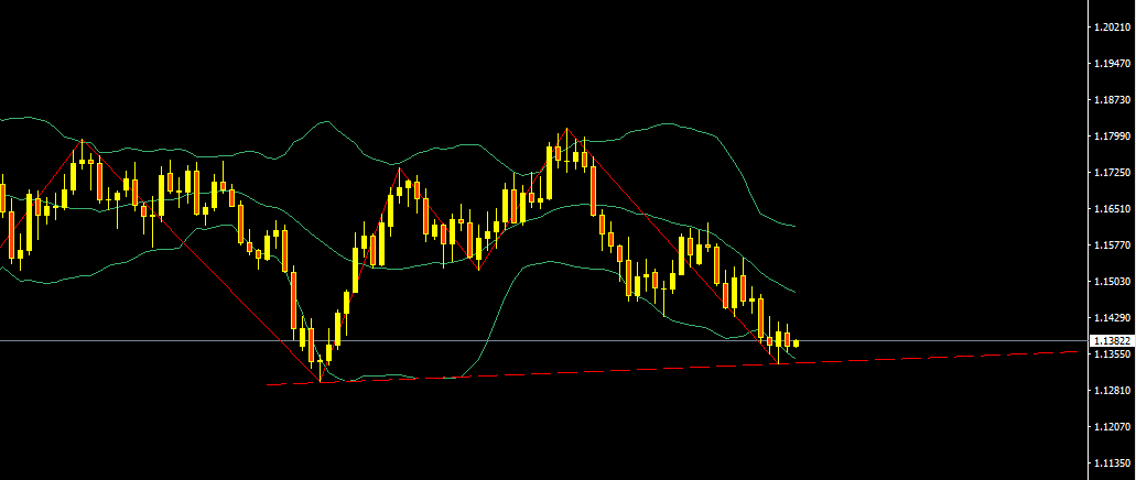 EURUSD.PNG