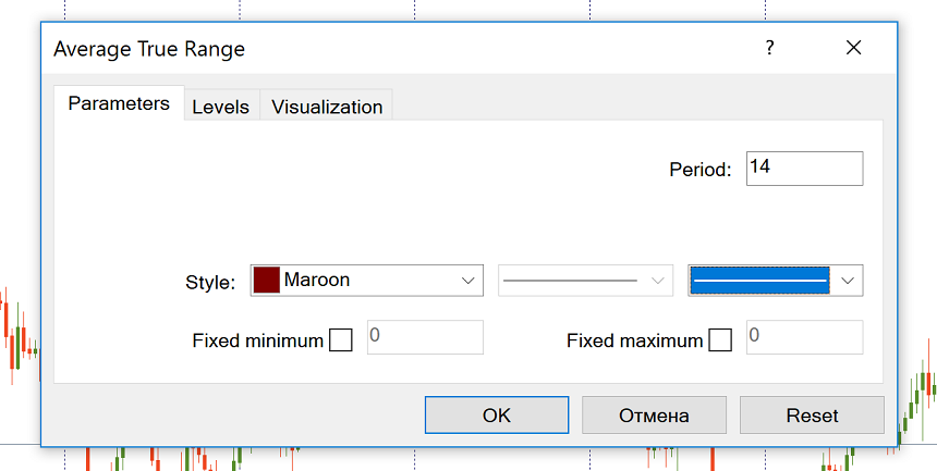 ATR do MetaTrader